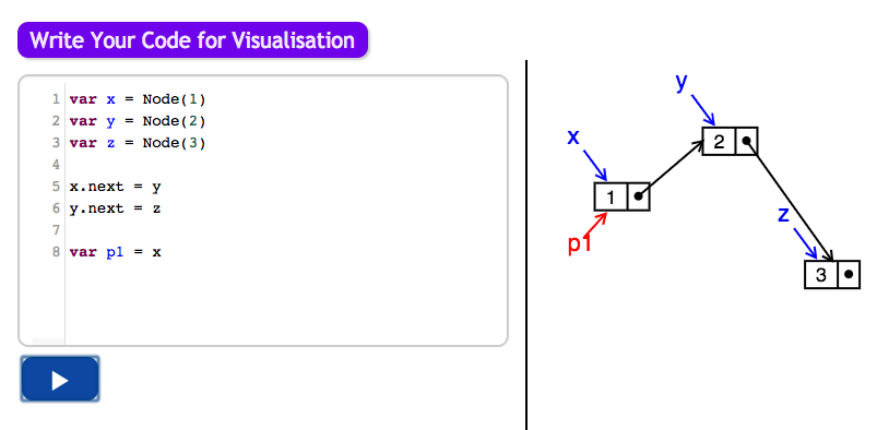 GitHub - mehmetakifakkus/dsviz: You can use this application to ...